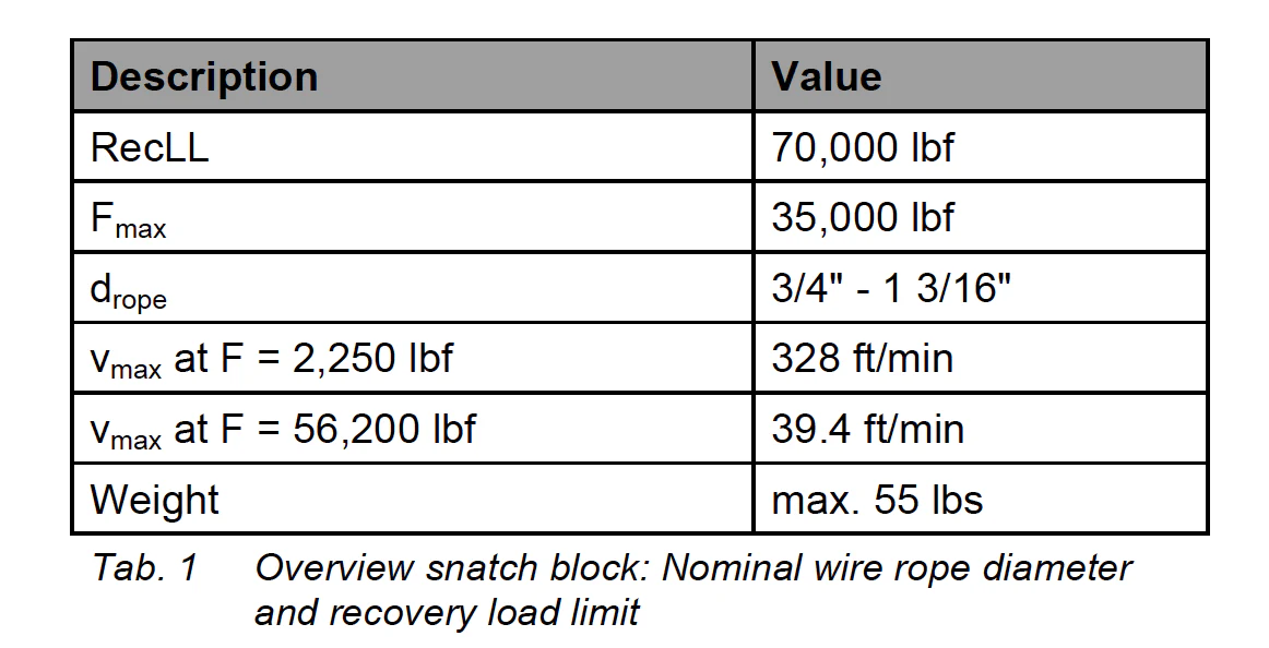 Rotzler Snatch Block- Maintenance Free - Image 8